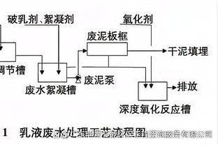 2004年今天：艾弗森54分率76人大破雄鹿 下一场比赛再砍51分